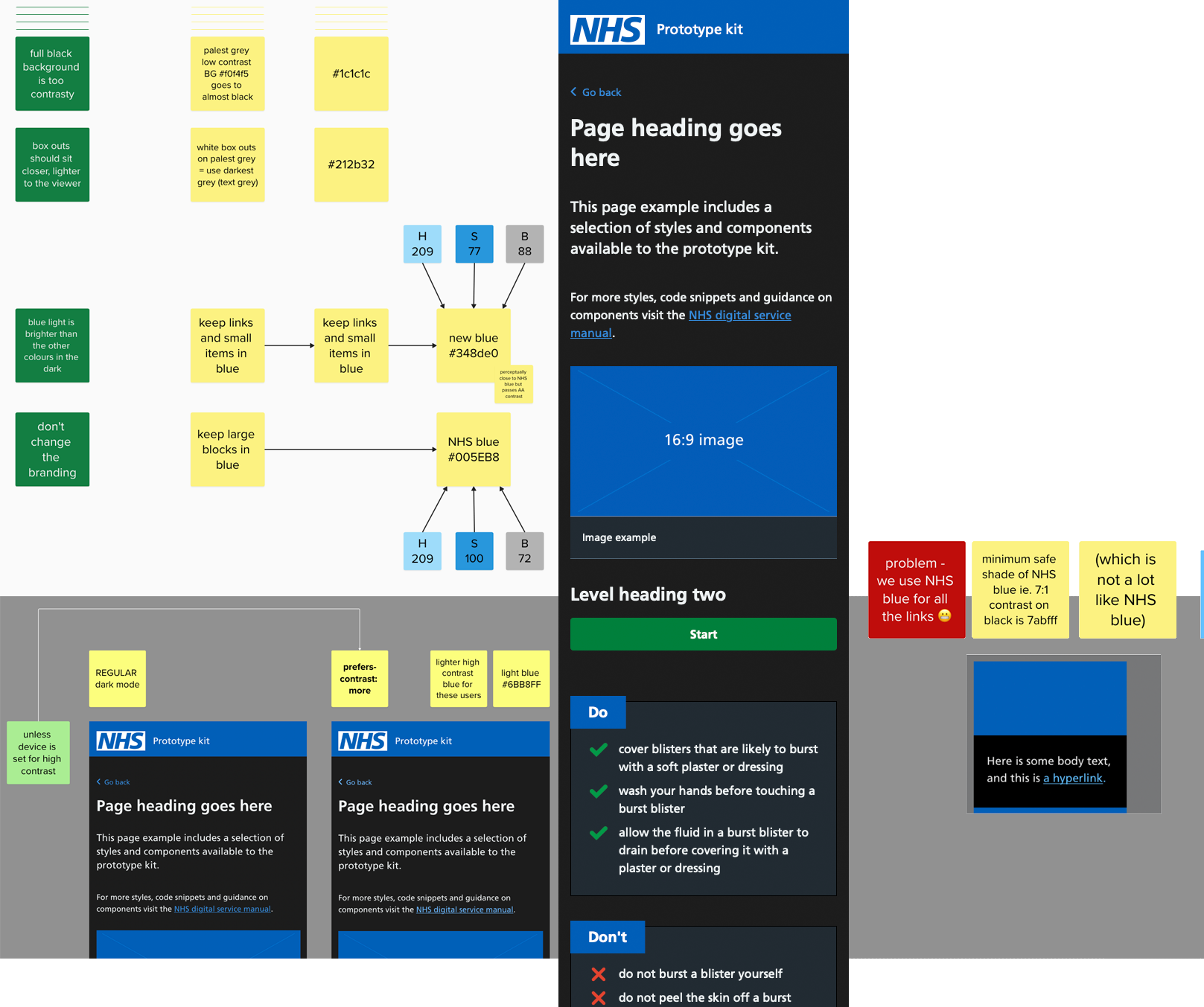 A few notes from the darkmode exploration