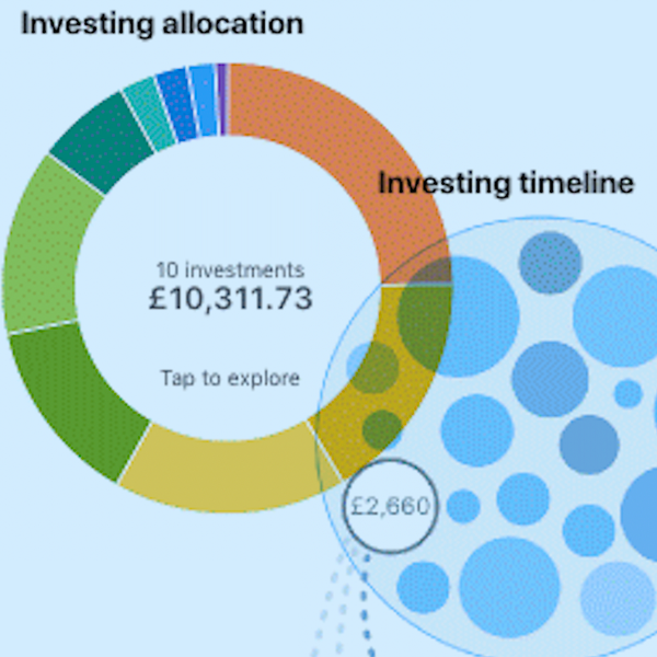 Seedrs dataviz montage