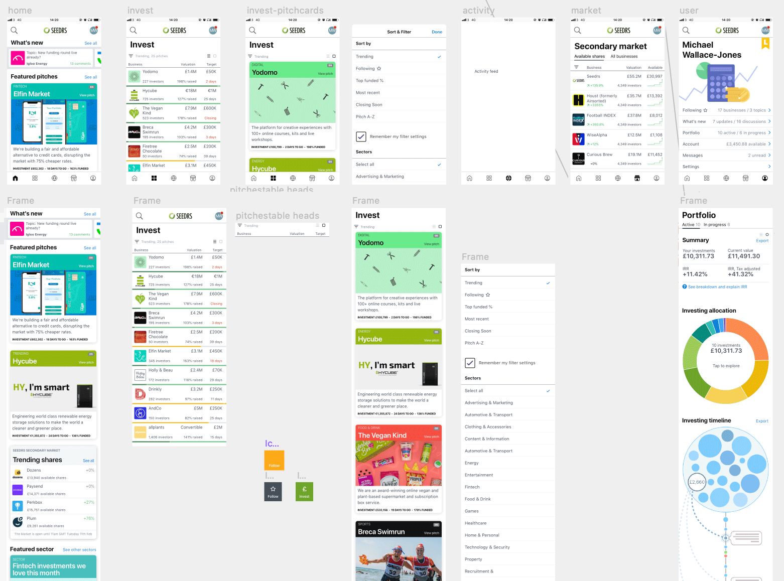 A screengrab overview of the framerx prototype